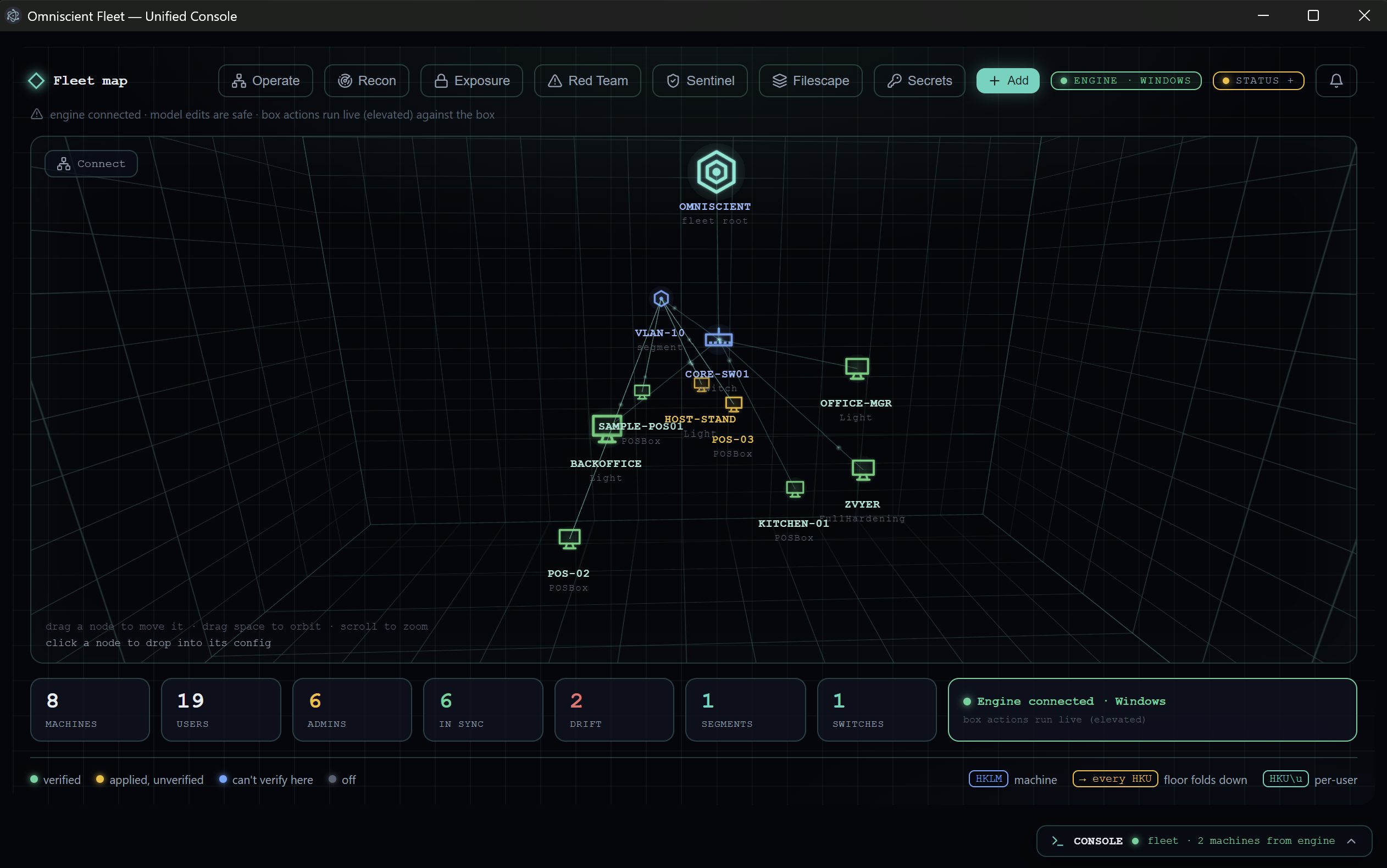 Omniscient fleet map