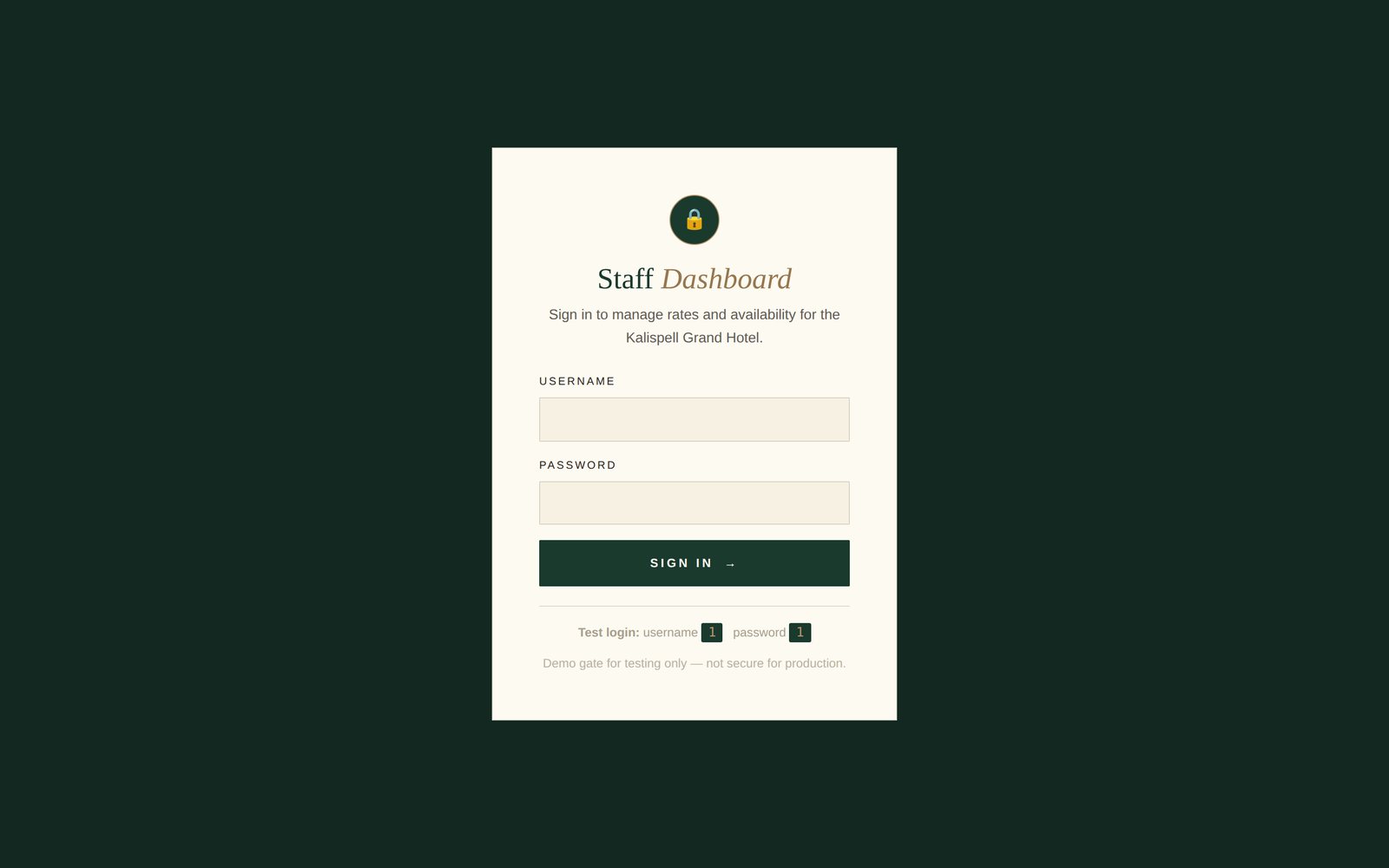 Staff dashboard